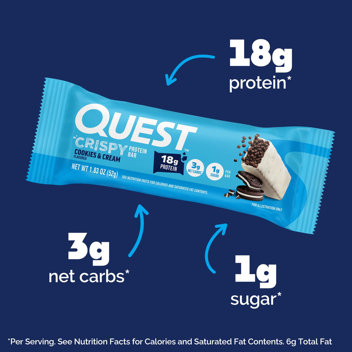 cookies-and-cream-crispy-hero-protein-bars-b7 15568_400110_QN_USA_ProductCarouselSet_CrispyBars_CAC_-ProductCarousel_Macros.jpg
