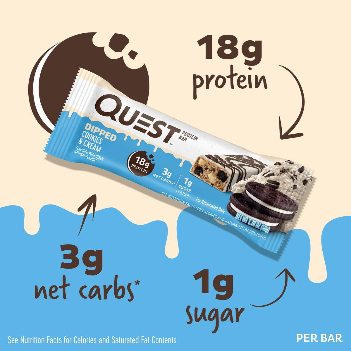 dipped-cookies-and-cream-protein-bars-v0 15807_QN_USA_ProteinBar_CAC_InterimAssetUpdate_Digital-Dipped-ProductCarouselSet_Macros.jpg
