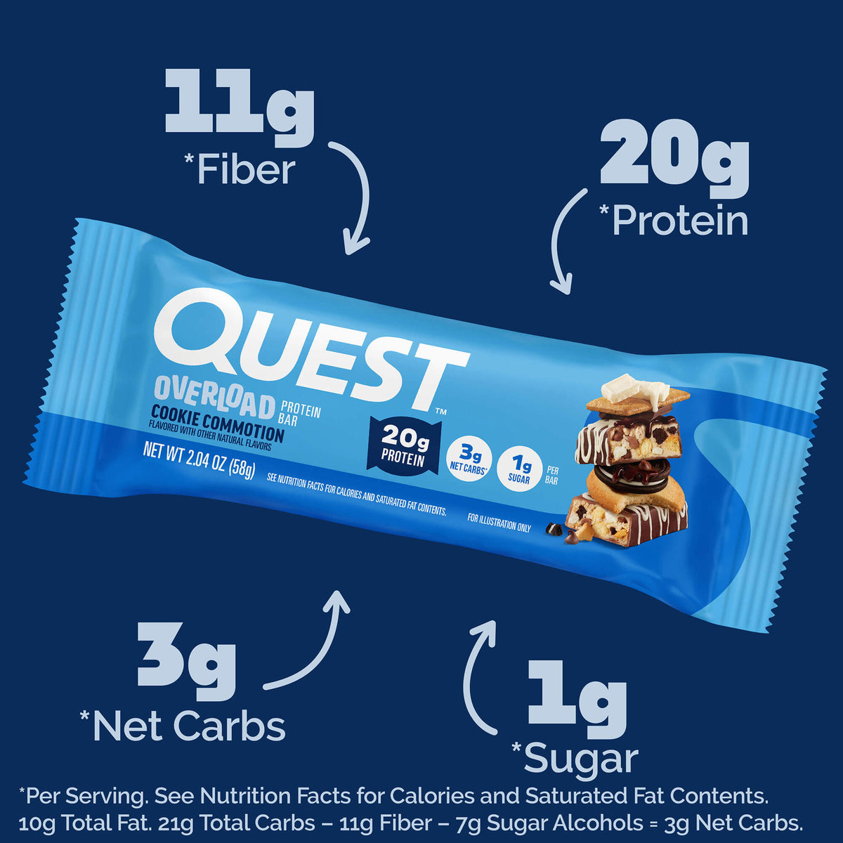 cookie-commotion-overload-bar-p5 qst-015856-cookie-commotion-overload-bar_2.jpg